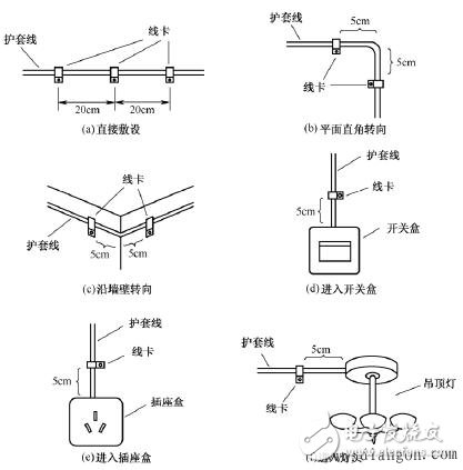 電工布線技巧_電工布線步驟_電工電線布線方法