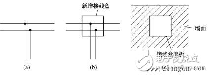 電工布線技巧_電工布線步驟_電工電線布線方法