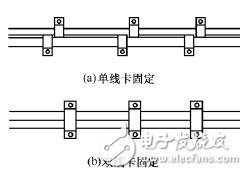 電工布線技巧_電工布線步驟_電工電線布線方法