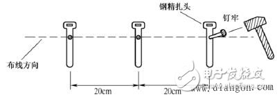 電工布線技巧_電工布線步驟_電工電線布線方法