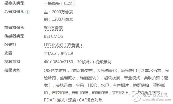 華為P10和三星S8哪個好？配置、外形、像素全方位對比