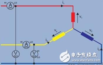 單相電和三相電的區別_三相電系統原理和接法