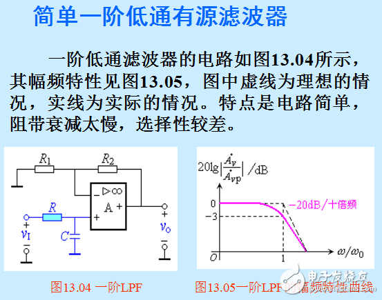 有源低通濾波器（lpf）工作原理與作用詳解