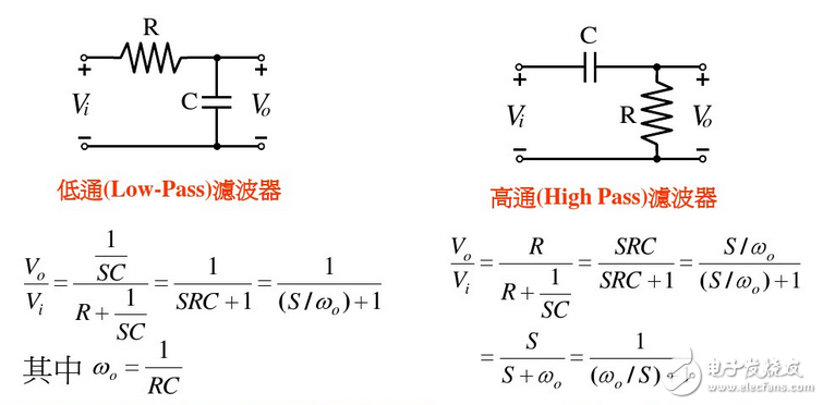 有源低通濾波器（lpf）工作原理與作用詳解