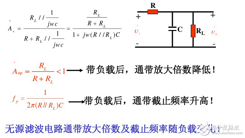 有源和無源濾波器的區(qū)別_有源無源濾波器優(yōu)缺點