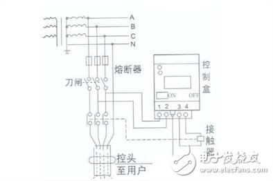 漏電保護器接線圖原理，漏電保護器接線方法，三相漏電斷路器接線方法詳解