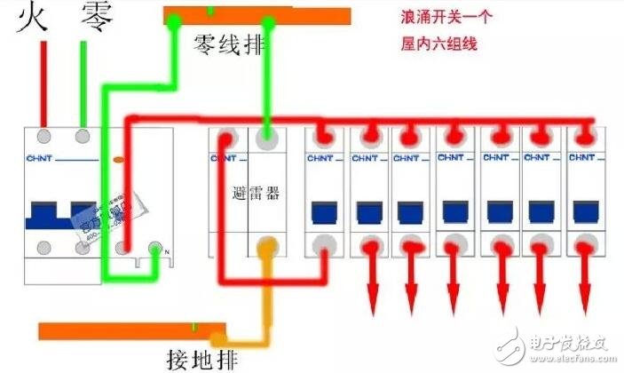 漏電保護器接線圖原理，漏電保護器接線方法，三相漏電斷路器接線方法詳解