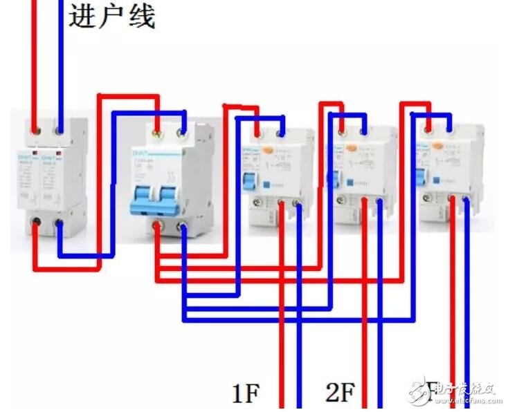 漏電保護器接線圖原理，漏電保護器接線方法，三相漏電斷路器接線方法詳解