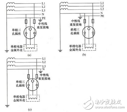 實用單相三孔插座接線圖告訴你單相三孔插座的上孔接什么線？