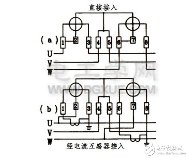 單相電表接線圖_三相三線電能表接線圖_三相4線電表實(shí)物接線圖