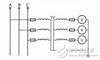 電流互感器作用及工作原理_電壓互感器的作用及工作原理_電壓互感器和電流互感器的區別