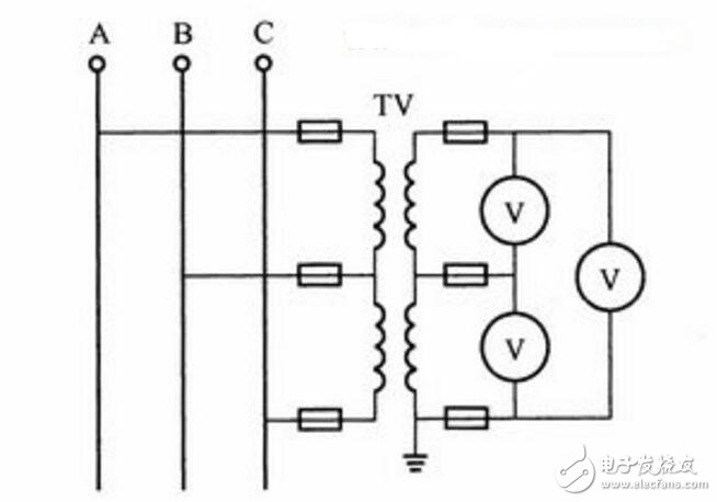 電流互感器作用及工作原理_電壓互感器的作用及工作原理_電壓互感器和電流互感器的區別