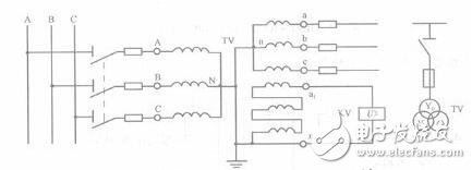 電流互感器作用及工作原理_電壓互感器的作用及工作原理_電壓互感器和電流互感器的區別