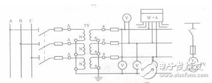 電流互感器作用及工作原理_電壓互感器的作用及工作原理_電壓互感器和電流互感器的區別