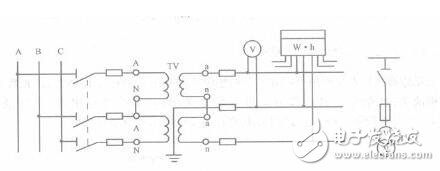 電流互感器作用及工作原理_電壓互感器的作用及工作原理_電壓互感器和電流互感器的區別