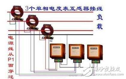 電流互感器作用及工作原理_電壓互感器的作用及工作原理_電壓互感器和電流互感器的區別