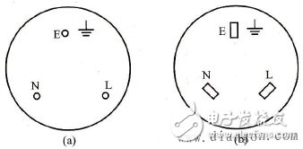 實用單相三孔插座接線圖告訴你單相三孔插座的上孔接什么線？