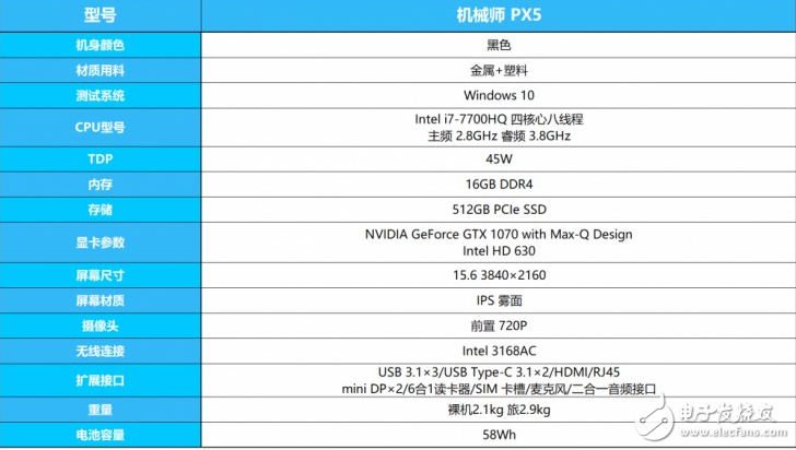 18.6毫米的GTX1070筆記本？機(jī)械師PX5游戲本評(píng)測(cè)：得益于Max-Q設(shè)計(jì)