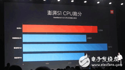 小米5X與小米5C對比評測：外觀、配置、性能、續(xù)航、跑分對比分析那個更好？