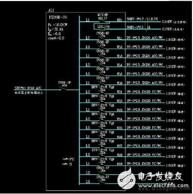 配電箱系統圖識圖解_實用家用配電箱接線實物圖分享