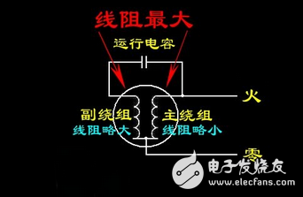 單相電機接線圖實物圖_單相電機正反轉(zhuǎn)接線圖_單相電機繞組接線圖