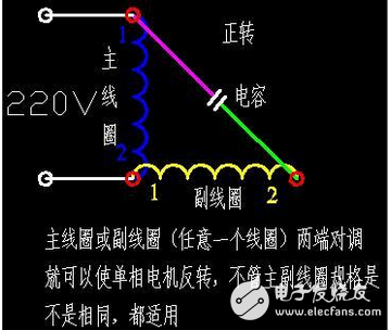 單相電機接線圖實物圖_單相電機正反轉(zhuǎn)接線圖_單相電機繞組接線圖