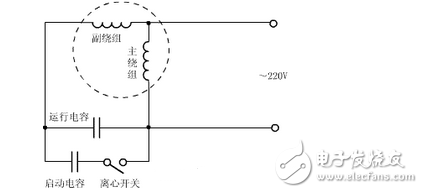 電容啟動(dòng)電機(jī)接線圖_單相電機(jī)電容接線圖_單相雙電容電機(jī)接線圖