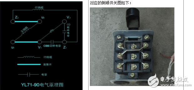 電容啟動(dòng)電機(jī)接線圖_單相電機(jī)電容接線圖_單相雙電容電機(jī)接線圖