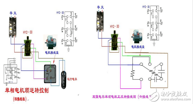 電容啟動(dòng)電機(jī)接線圖_單相電機(jī)電容接線圖_單相雙電容電機(jī)接線圖