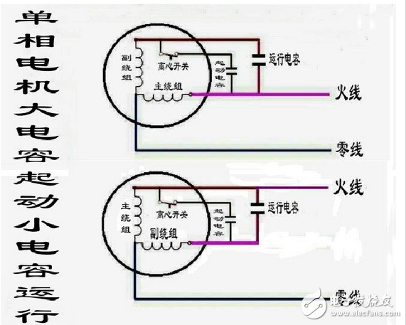 電容啟動(dòng)電機(jī)接線圖_單相電機(jī)電容接線圖_單相雙電容電機(jī)接線圖實(shí)例詳解