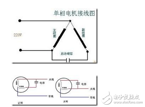 電容啟動(dòng)電機(jī)接線圖_單相電機(jī)電容接線圖_單相雙電容電機(jī)接線圖實(shí)例詳解