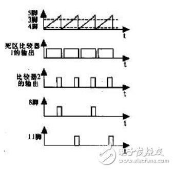 基于MOSFET控制的大范圍連續可調(0～45V) 的小功率穩壓電源設計實例