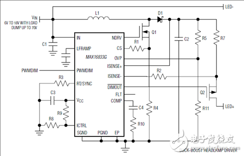 Maxim MAX16833/MAX16833B/C/D/G集成高側(cè)電流感的高壓HB led驅(qū)動(dòng)方案