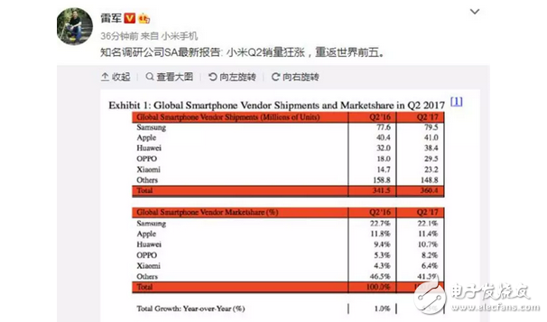 你去小米之家排隊買小米5X了沒？小米6這款魔鏡手機你選擇入手嗎？