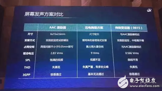 小米MIX2可能提前到來應對iPhone8， 你怎么看？