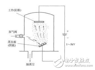 小米6亮銀版開售秒無，華為借鑒小米6亮銀版造華為Nova2Plus特別版，成本只漲了200元？