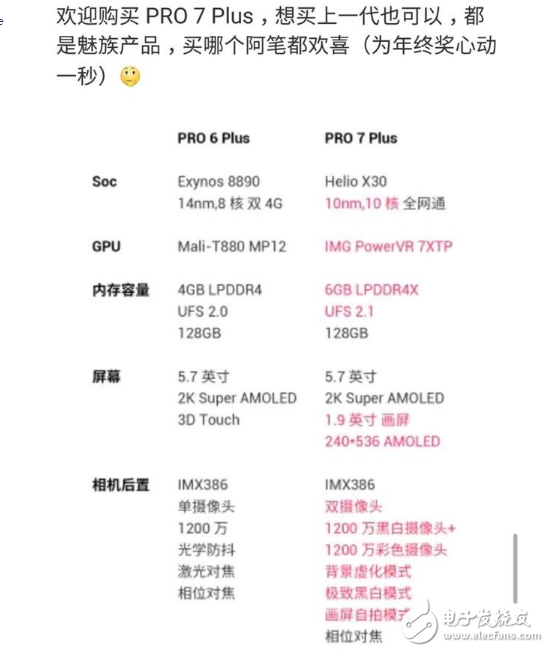 魅族Pro7評測:魅族Pro7副屏能玩王者榮耀？魅族Pro6 Plus與魅族Pro7 Plus配置對比，魅族在退步，網友在吐槽