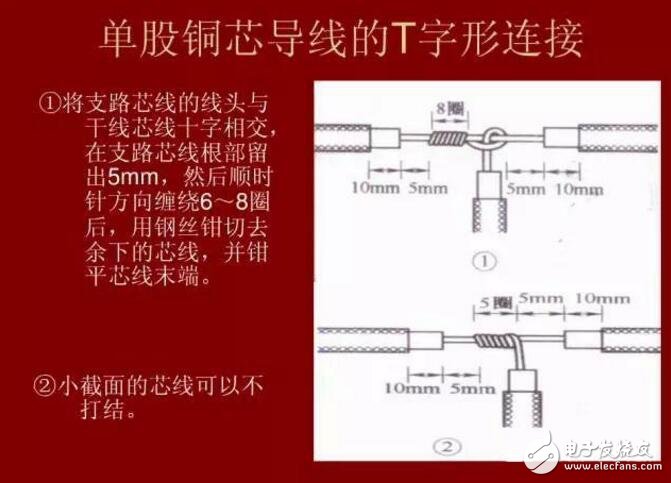 硬線和硬線的快速接法_ 多芯硬和軟電線接法_硬線和軟線的接法圖解詳解