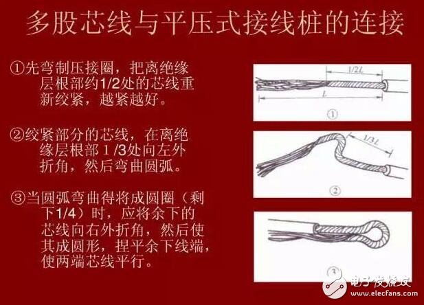 硬線和硬線的快速接法_ 多芯硬和軟電線接法_硬線和軟線的接法圖解詳解