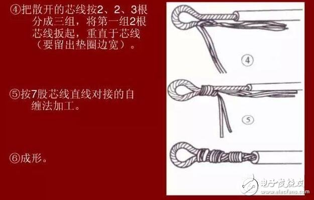 硬線和硬線的快速接法_ 多芯硬和軟電線接法_硬線和軟線的接法圖解詳解