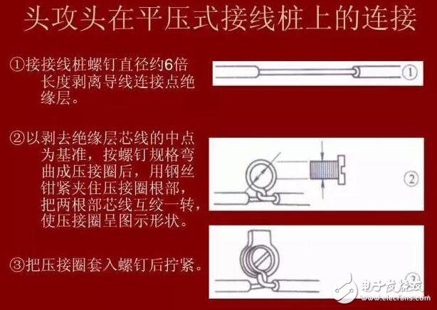 硬線和硬線的快速接法_ 多芯硬和軟電線接法_硬線和軟線的接法圖解詳解