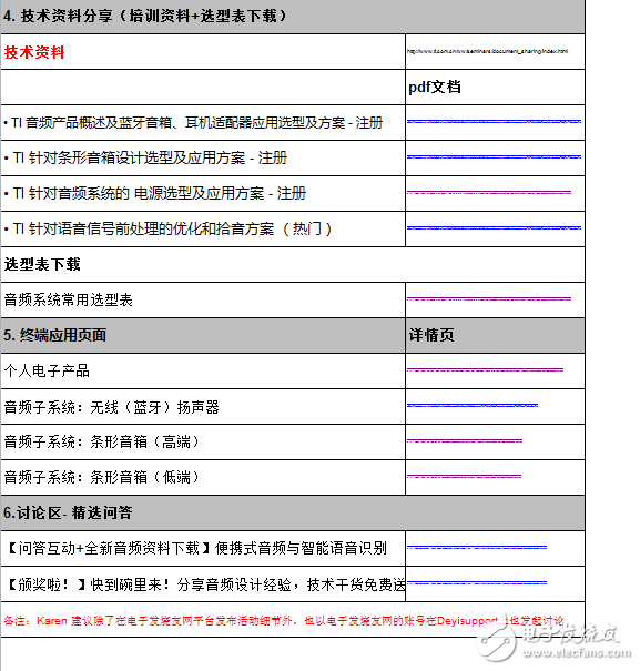 大聯大集團推出TOSHIBA和AMS的適用于VR的多種解決方案