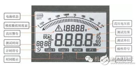 數字兆歐表使用方法—數字兆歐表型號_ 數字兆歐表的使用范圍