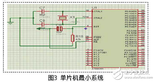 數顯式電阻和電容測量系統設計方案