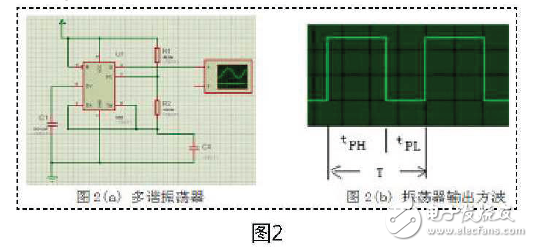 數顯式電阻和電容測量系統設計方案