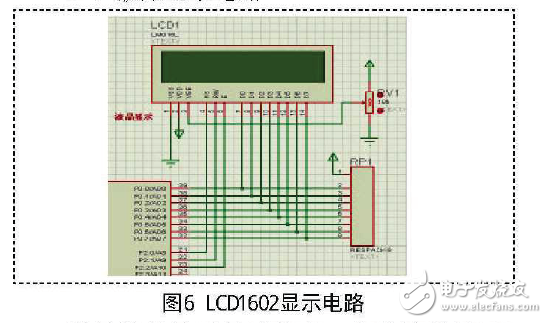 數顯式電阻和電容測量系統設計方案