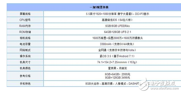 榮耀v9怎么樣?2999元是買一加5還是買榮耀V9?一加5與榮耀v9區(qū)別對(duì)比評(píng)測(cè)