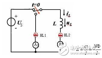 電感器工作原理_電感的單位是什么_電感器的功能_磁環電感器用途