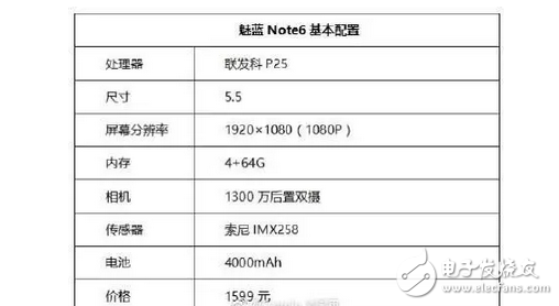 魅藍(lán)8月23日發(fā)布會？魅藍(lán)Note6即將發(fā)布，你不知道的還有這些！