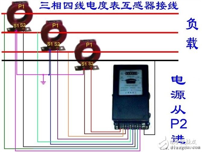 三相四線電表接線圖:三相四線怎么接?三相四線零線怎么接?